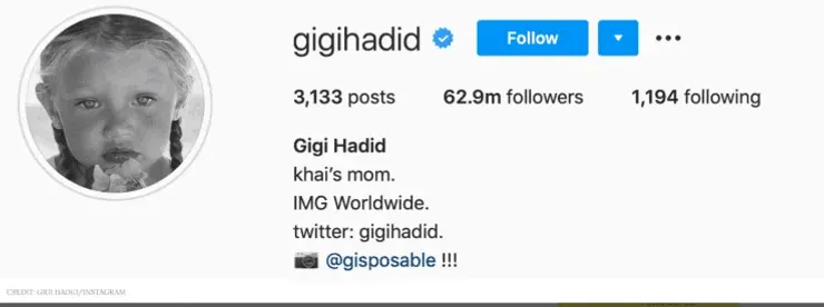 Gigi Hadid Khai