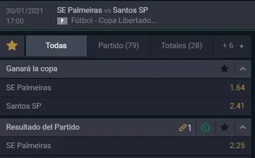 Estas son las cuotas para que te la juegues por Santos o por Palmeiras en la gran final de la Copa Libertadores 2020. ¿Quién ganará en el Maracaná? | Foto: Betsala.