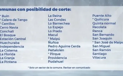 Comunas que tendrán corte de agua