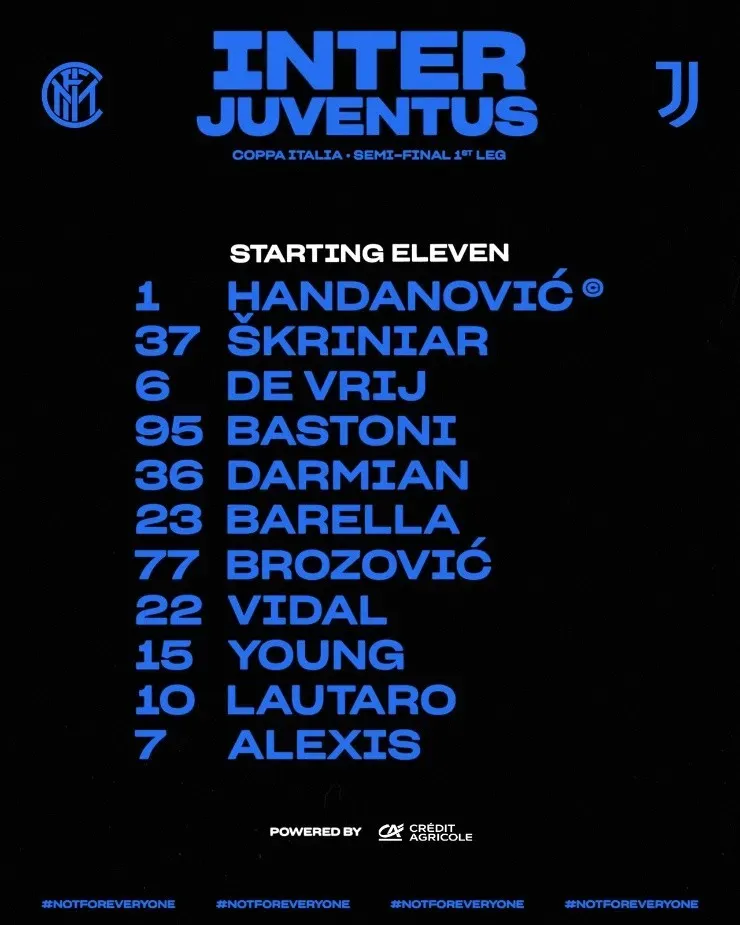 Formación del Inter de Milán con los chilenos.