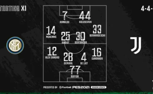 Formacion de la Juventus.