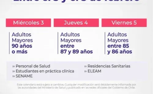 La vacunación inició esta primera semana de febrero de manera masiva. (Foto: Minsal)