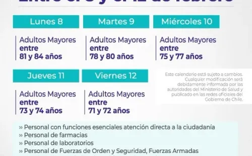 Para la segunda semana del mes continúan los adultos mayores y personal esencial. (Foto: Minsal)