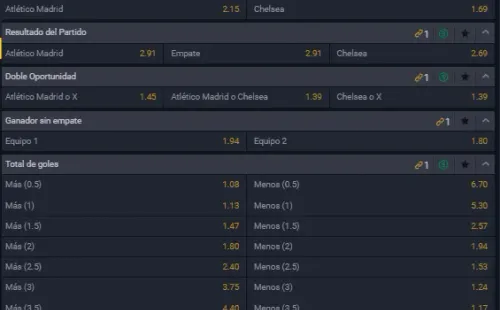 Estas son las cuotas para que te la juegues por Atlético de Madrid y Chelsea en los octavos de final de la UEFA Champions League. | Foto: Betsala.