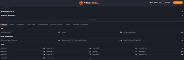 Las cuotas para que te la juegues por Manchester City y BorussiaMonchengladbach en la Champions League. | Foto: Juegaenlinea.