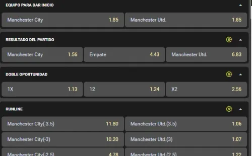 Junto a Juegaenlinea.com puedes disfrutar la pasión de ganar en el clásico de Manchester. ¿Gana el City o el United? ¿Te la juegas? | Foto: Juegaenlinea.com