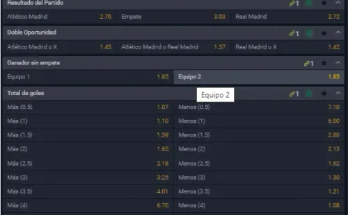Estas son las cuotas para que te la juegues en el Derbi Madrileño: ¿Gana Atlético de Madrid o el Real Madrid? ¿Te la juegas? | Foto: Betsala.