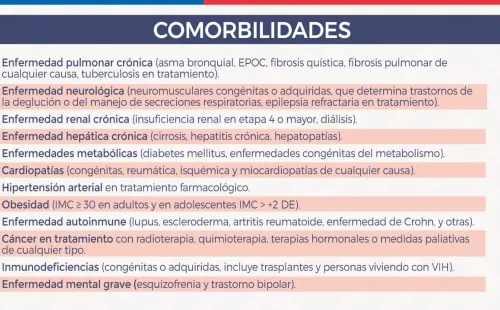 Lista minsal comorbilidades
