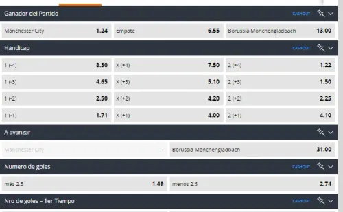 Estas son las cuotas para que te la juegues por Manchester City yBorussia Monchengladbach esta tarde por la Champions League. | Foto: Betsson.