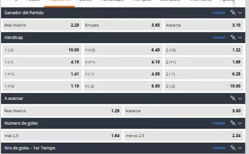 Estas son las cuotas para que te la juegues por Real Madrid o Atalanta en los octavos de final de la UEFA Champions League. | Foto: Betsson.