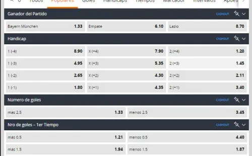 Estas son las cuotas para Bayern Múnich vs Lazio en esta edición de la Champions League. | Foto: Betsson.