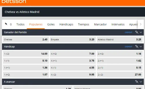 Estas son las cuotas para Chelsea vs Atlético de Madrid en esta edición de la Champions League. | Foto: Betsson.