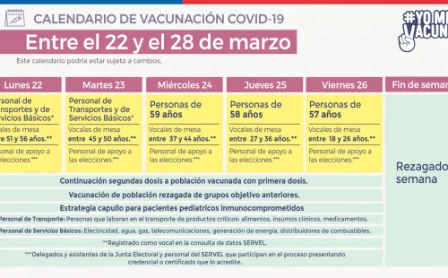 El Minsal anunció el calendario de vacunación de la próxima semana. (Foto: Ministerio de Salud).