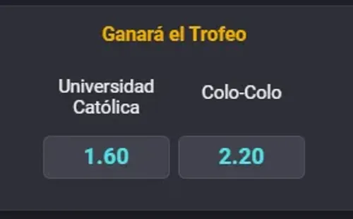 Estas son las cuotas para quien levantará el trofeo de la Supercopa de Chile en el Estadio Nacional. | Foto: Coolbet.