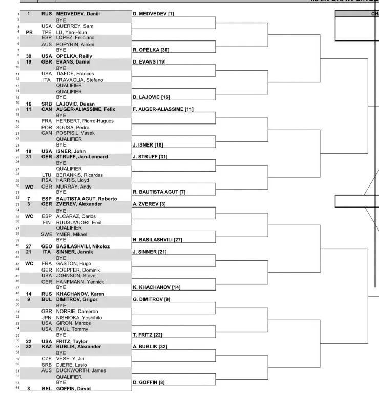 Main Draw Miami