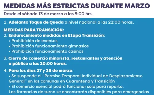 Plan Marzo: gob.cl/coronavirus/pasoapaso#planMarzo/