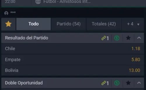 Estas son las cuotas para que te la juegues por Chile o Bolivia en el amistoso internacional en Rancagua. | Foto: Betsala.