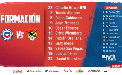 Formación confirmada de Chile contra Bolivia. Crédito: @LaRoja