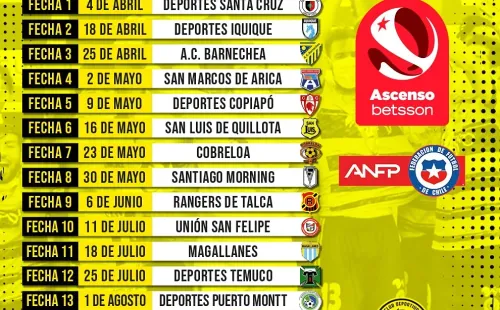 El fixture de Lautaro de Buin en Primera B. *Duelo contra Santa Cruz debe reprogramarse tras la suspensión.