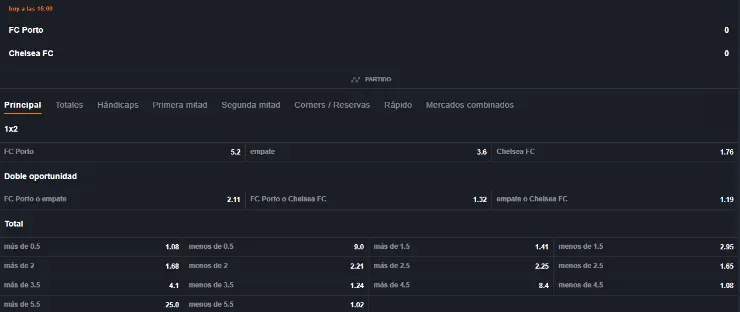 Estas son las cuotas para que te la juegues por Porto o Chelsea en la ida de los cuartos de final de la UEFA Champions League. | Foto: JUEGAENLINEA.