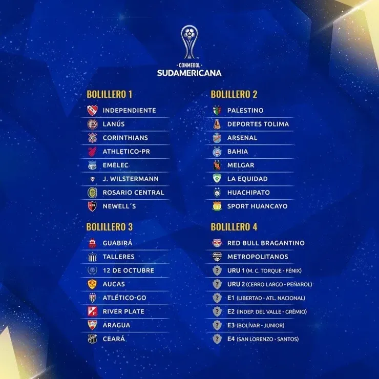 Palestino y Huachipato en el sorteo de la Copa Sudamericana