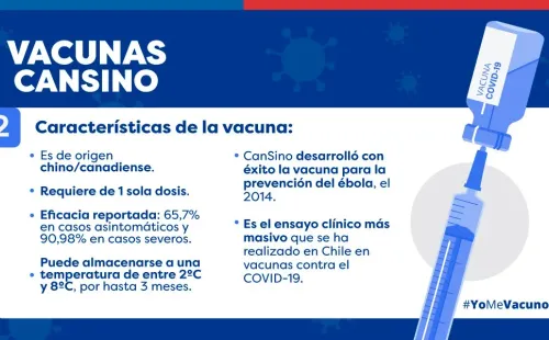 Vacuna CanSino
