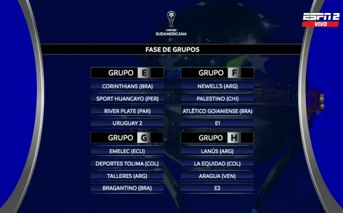 Así quedaron los grupos de Copa Sudamericana 2021. (Foto: Capturas Espn)