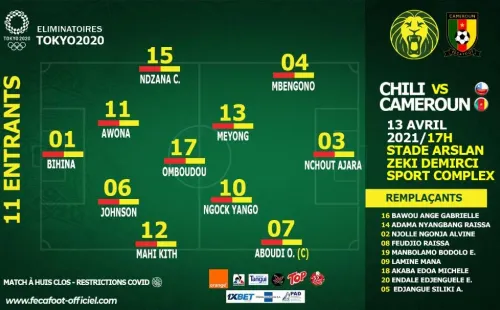 Formación de Camerún