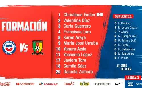 Formación de La Roja