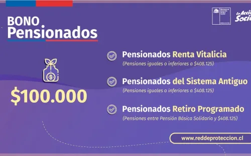Bono Clase Media para Pensionados