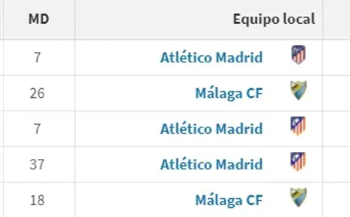 Duelos entre Pellegrini y Simeone