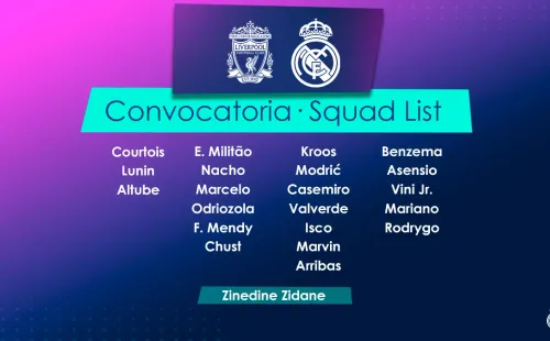 Convocatoria del Real Madrid para enfrentar a Liverpool