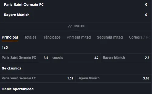 Estas son las cuotas para el duelo de PSG vs Bayern Múnich por los cuartos de vuelta de la UEFA Champions League. (Foto: JUEGAENLINEA).