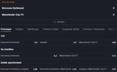 Estas son las cuotas para que te la juegues por Borussia Dortmund o Manchester City en los cuartos de la UEFA Champions League. | Foto: JUEGAENLINEA.