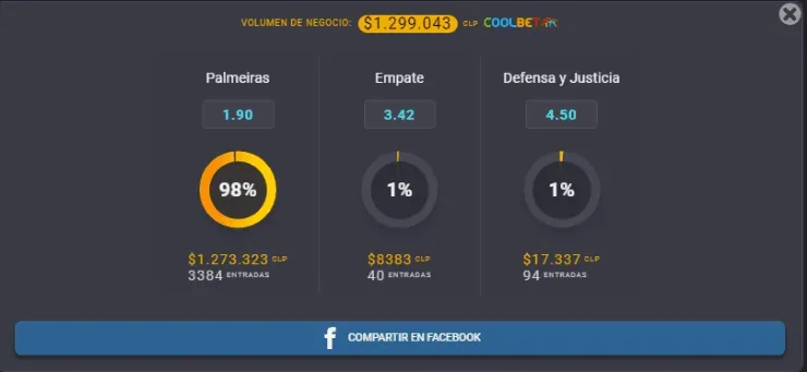 Estas son las cuotas para que te la juegues en la vuelta de la Recopa Sudamericana entre Palmeiras y Defensa y Justicia. | Foto: Coolbet.