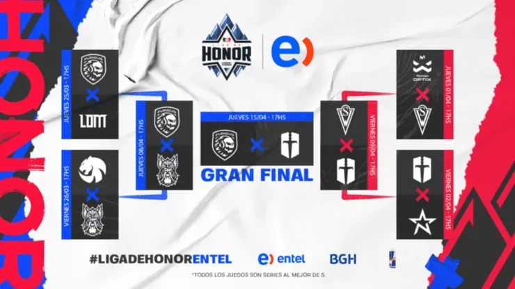 El cuadro final de la Liga de Honor Entel | Foto: LVP Chile.