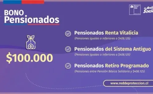 Bono Pensionados
