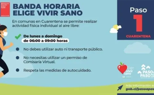 Horario Elige vivir Sano