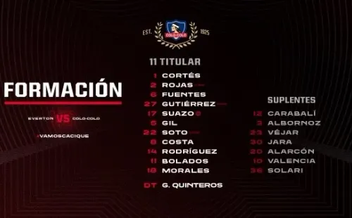 Formación de Colo Colo