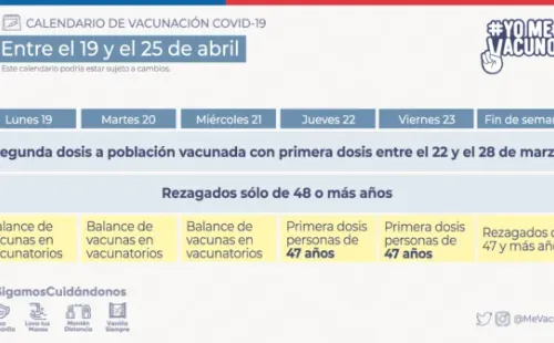 Calendario de vacunación