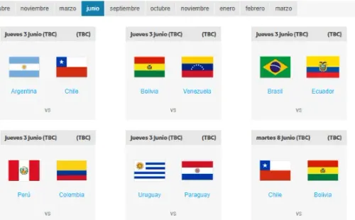 La programación de la doble fecha eliminatoria de Chile en la web de Conmebol.