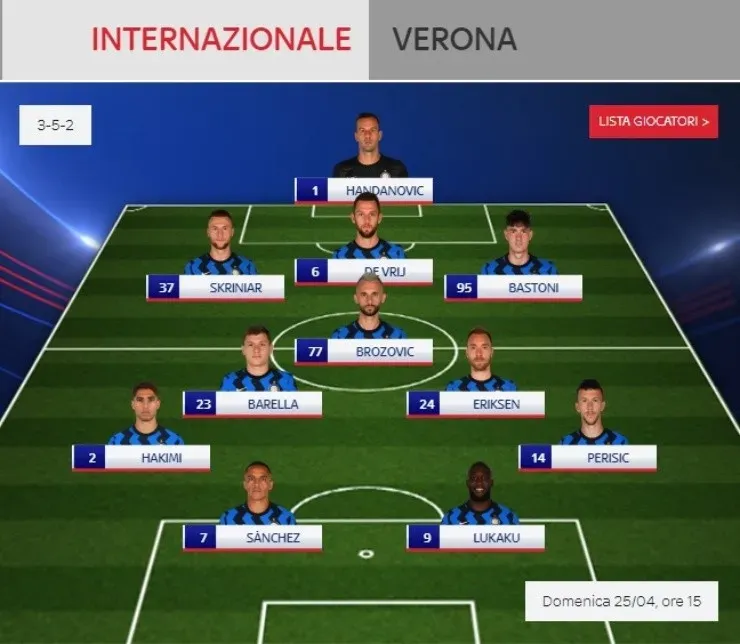 Formación titular del Inter de Milán por la liga italiana