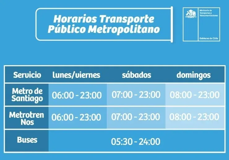 Horarios