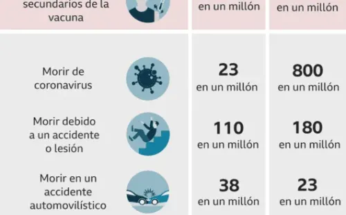 AstraZeneca