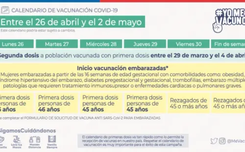 Calendario vacunación