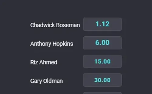Estas son las cuotas para la categoría Mejor Actor en la ceremonia de los Oscars 2021 que se entrega esta noche. | Foto: Coolbet.