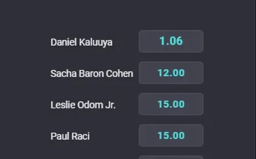 Estas son las cuotas para que te la juegues en la categoría Mejor Actor en un Papel Secundario en la presente edición de los Oscars 2021. | Foto: Coolbet.