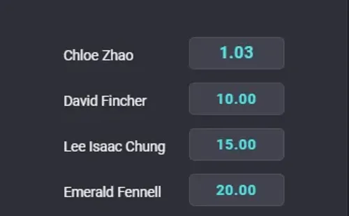 Estas son las cuotas para que te la juegues por la categoría Mejor Director en la ceremonia de los Oscars 2021 esta noche. | Foto: Coolbet.