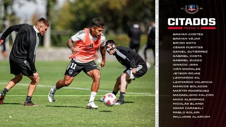 Jugadores de Colo Colo citados para el Superclásico