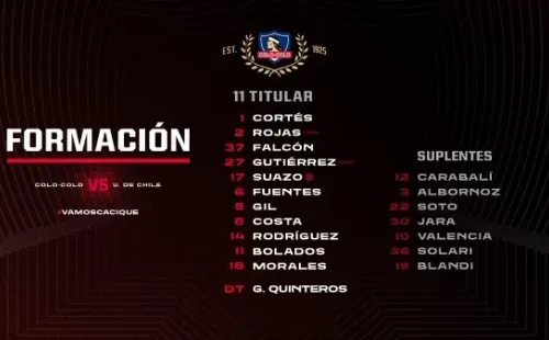 Formación de colo Colo